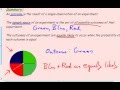 Equally Likely Outcomes and Sample Space