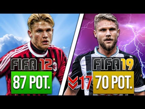 FIFA 12's TOP 10 WONDERKIDS - WHERE ARE THEY NOW?