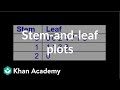 Exploring Stem-and-Leaf Plots in Pre-Algebra
