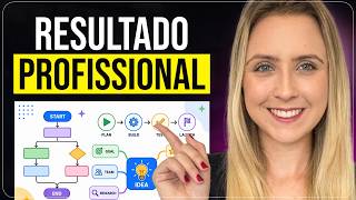 Como Criar um FLUXOGRAMA INCRÍVEL com IA | Diagramas Profissionais em Segundos