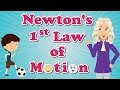 Exploring Newton's First Law of Motion