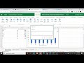 Graphing Data Types and Titles