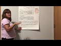 Understanding Ratios and Fractions