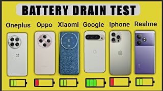Ultimate Battery Drain Test: Samsung S25 Ultra vs. iPhone 16 Pro Max vs. OnePlus 13 & More