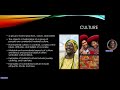 Sociology Concepts and Theories