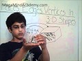 Exploring Faces, Edges, and Vertices of 3D Shapes