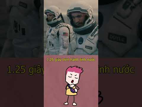 INTERSTELLA ĐÃ CHÍNH XÁC NHƯ THẾ NÀO?