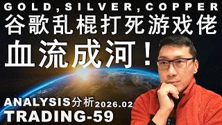 TRADING-59 谷歌精灵错杀APP？UNITY完了/确实恐怖/颠覆游戏业#美股 #投资 #trading #股市 #money