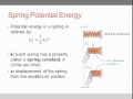 Spring Energy and Constants Concepts