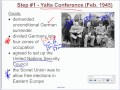 Cold War Historical Concepts