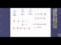 Solving Problems with Addition and Subtraction of Fractions