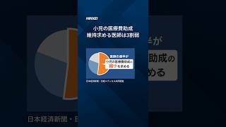【「子どもの医療費助成の縮小を」医師の過半が求める】#shorts