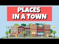 Identifying Common Public Venues