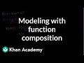 Understanding Fuel Volume and Depth Functions