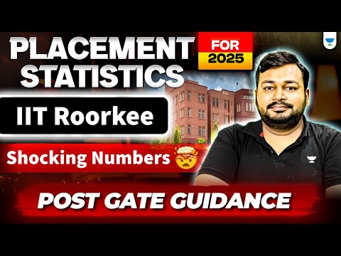 IIT Roorkee Placement Statistics 2025  | M.Tech in Chemical Engineering | Ankur Bansal