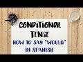 Exploring the Conditional Tense in Spanish
