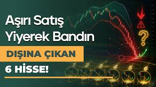 Aşırı Satışla Bant Dışına Çıkan 6 Hisse Analiz!