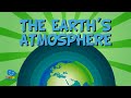 Earth's Atmosphere and Pollution Concepts