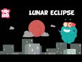 Lunar Eclipse Concepts and Effects