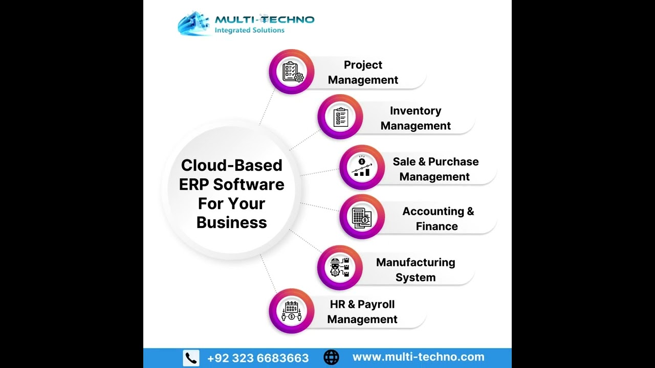 ERP Software for Manufacturing & Distribution | 05.01.2023

Multi-Techno Provides a Complete ERP Solution For your business ERP Software for Manufacturing & Distribution, We Provide ...