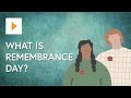 Remembrance Day and World War One