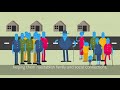 Factors Influencing Extremism and Violence