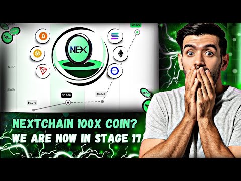 Top Crypto Presales 2025 – New Projects Before Exchange