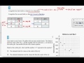 Understanding Functions and Their Properties