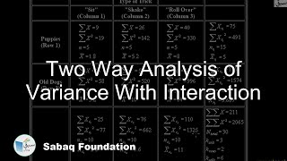 Two Way Analysis of Variance With Interaction