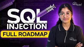 What Is SQL Injection & How Does It Work? | Full Roadmap 2026