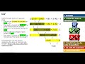 Order of Operations and Word Problems