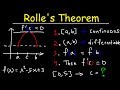 Understanding Rolle's Theorem