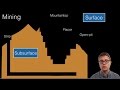 Environmental Sciences Video 19: Mining
