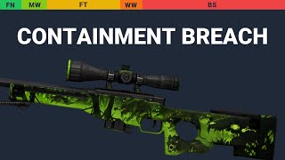 AWP Containment Breach Wear Preview