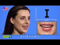 Understanding Phonetic Symbols