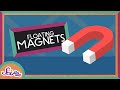 Understanding Magnet Properties and Experiments
