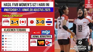 Hasil FIVB Women u21 2025 Hari ini~Indonesia vs Kanada~Klasemen Voli Fivb u21 World Championship2025