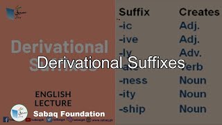 Derivational Suffixes