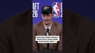 Aday Mara becomes highest drafted player from Spain since 2009 👏