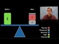 Exploring Energy Transfer and Conservation Principles