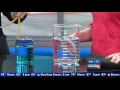 Safety and Properties of Gases