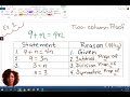 Algebra Proofs and Properties