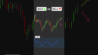 Why This Divergence + Volume Strategy Is Super Accurate 📈🚀 #trading