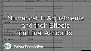 Numerical 1: Adjustments and their Effects on Final Accounts