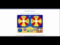 Math Game Concepts and Skills