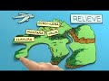 Geographical Landforms and Features