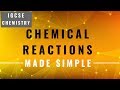 Chemical Reactions and Equilibrium Concepts