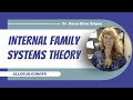 Internal Family Systems Theory Concepts