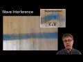 Wave Superposition Concepts