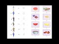 Alex's Pizza Preferences and Experiences